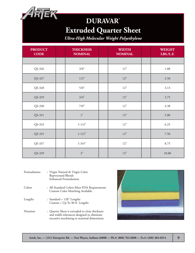 Extruded Quarter Sheet Artek Inc.